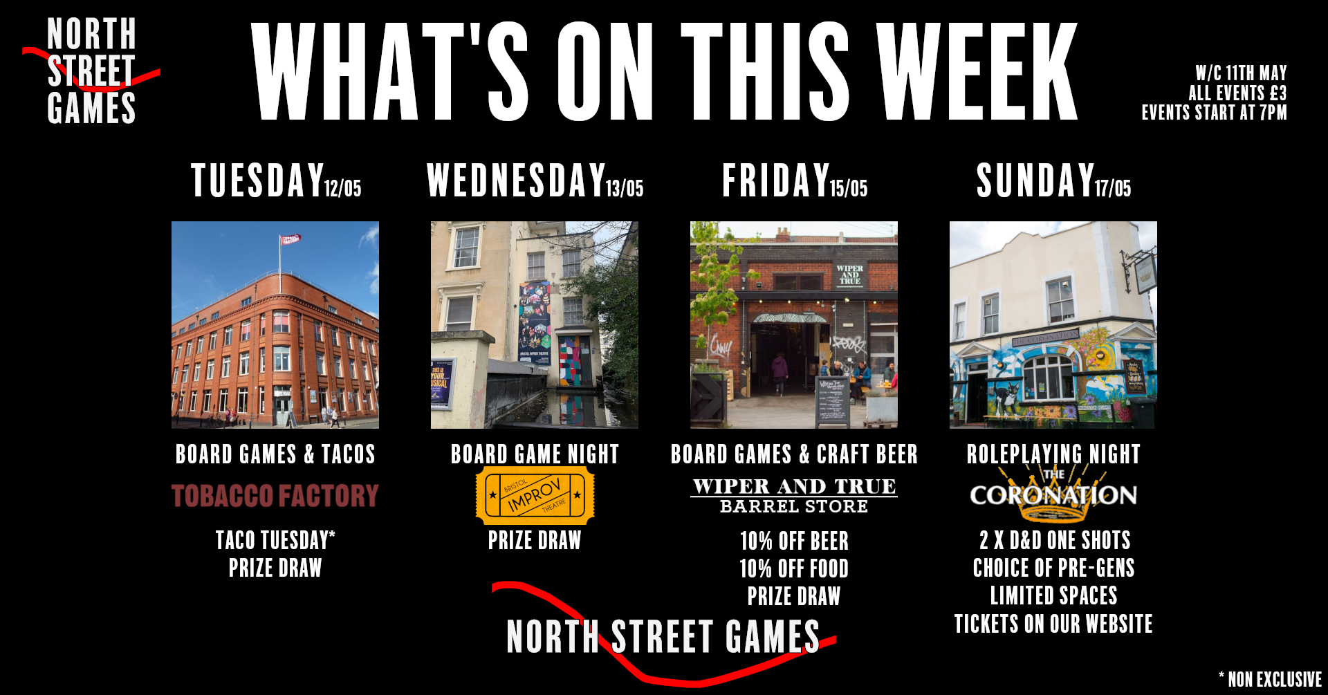 Week 27th Jan 25