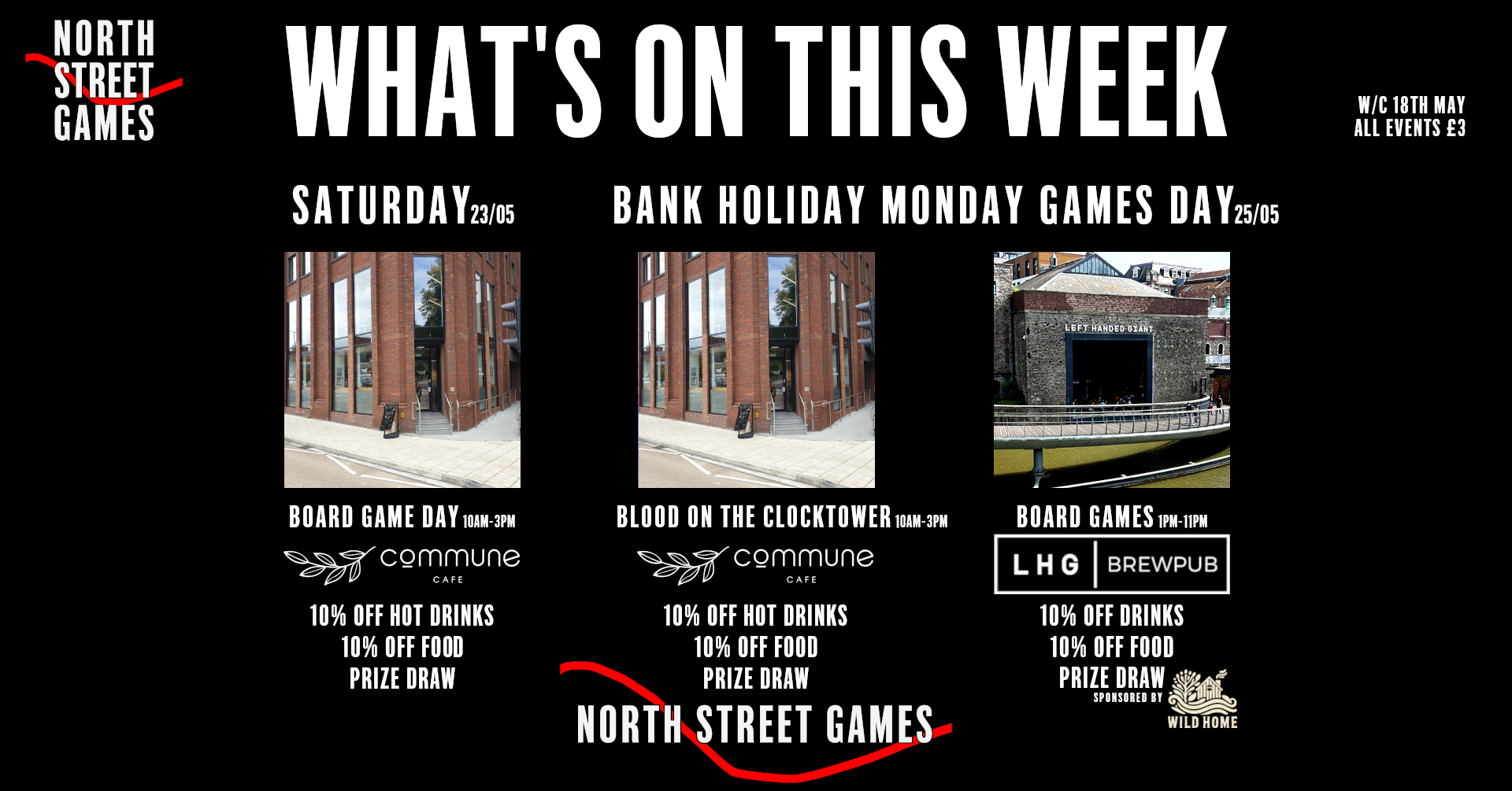 Week 27th Jan 25