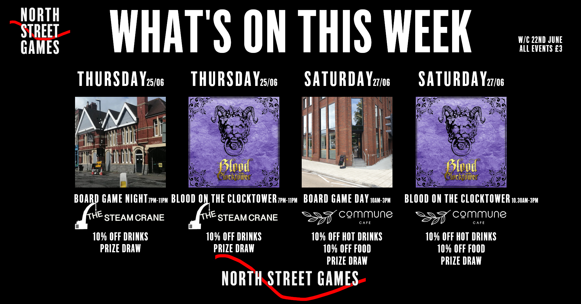 Week 27th Jan 25